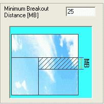 Glass Optimization Software : PLUS 2D : Minimum Breakout Distance