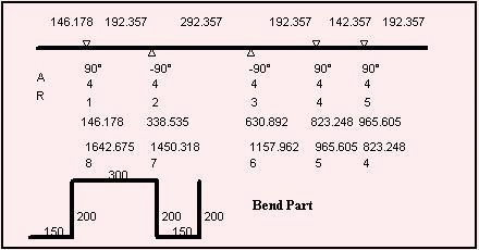 PLUS Bend - Calculate Bend Allowance
